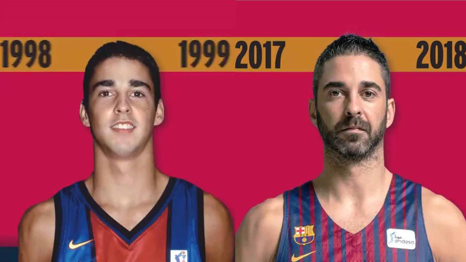 Resultado de imagen de imagenes   DE   JUAN  CARLOS  NAVARRO